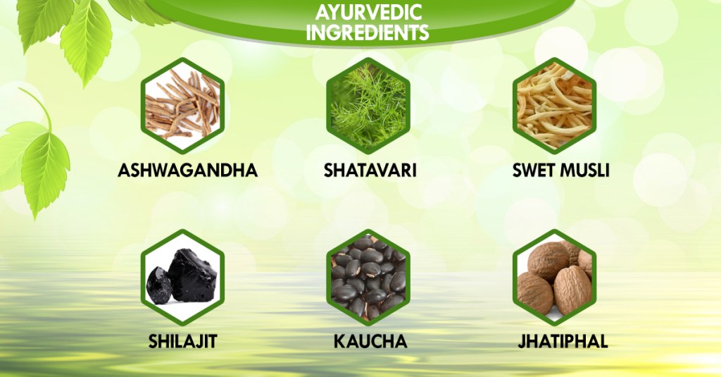 Ayurvedic Medicine For Long-Lasting In Bed
