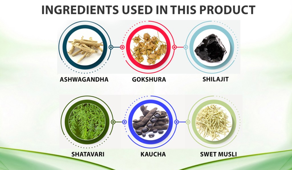 Sexual Stamina Supplements For Male Enhancement